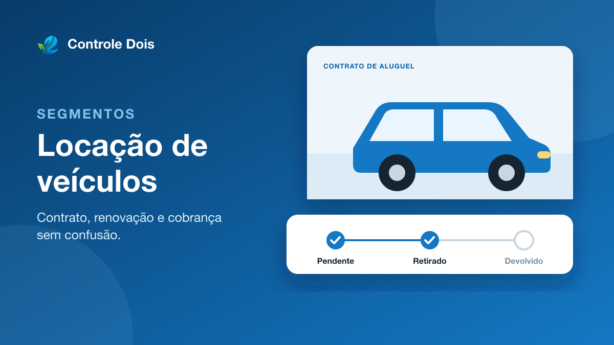 Ilustração de um carro com o contrato de aluguel e as etapas pendente, retirado e devolvido
