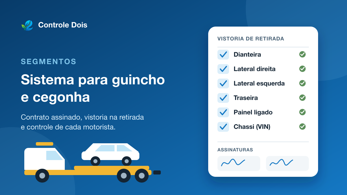 Ilustração de um guincho carregando um carro, ao lado da vistoria com fotos da dianteira, laterais, traseira, painel e chassi