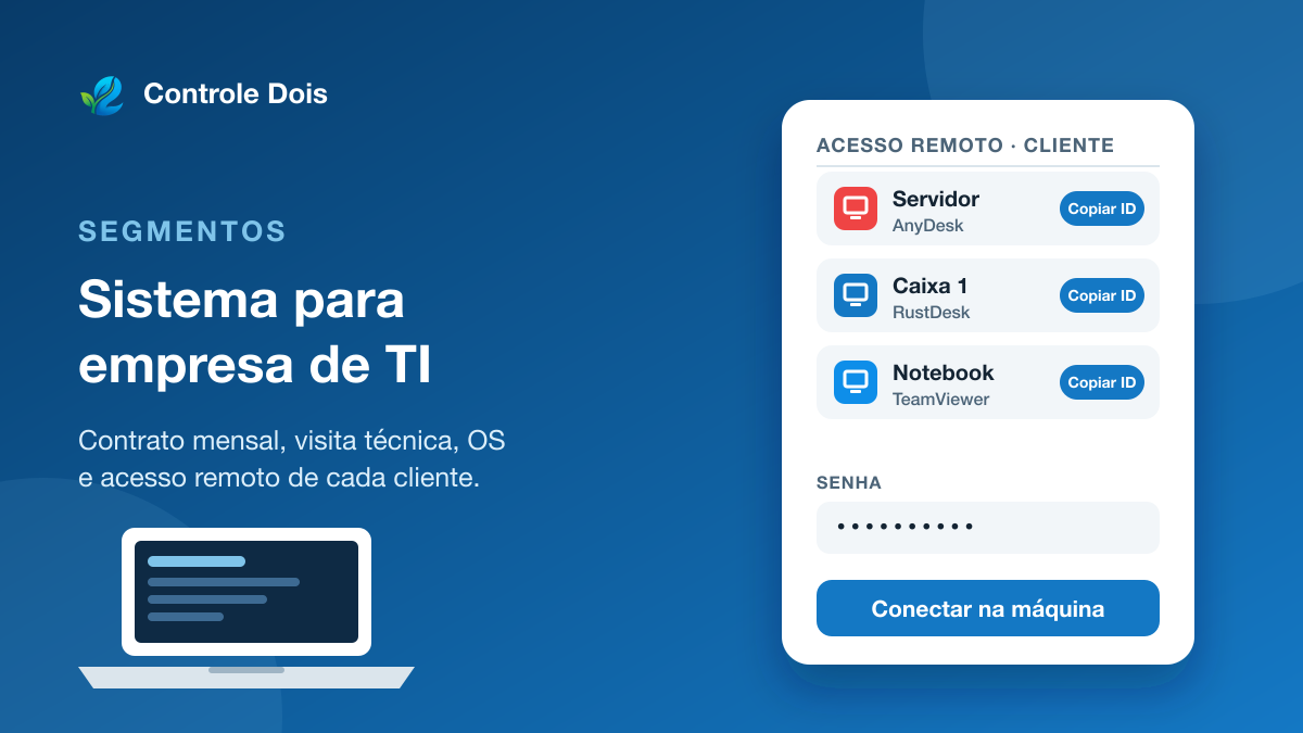 Ilustração de um cartão de acesso remoto com três máquinas de um cliente (RustDesk, AnyDesk e TeamViewer) e os botões de copiar o ID