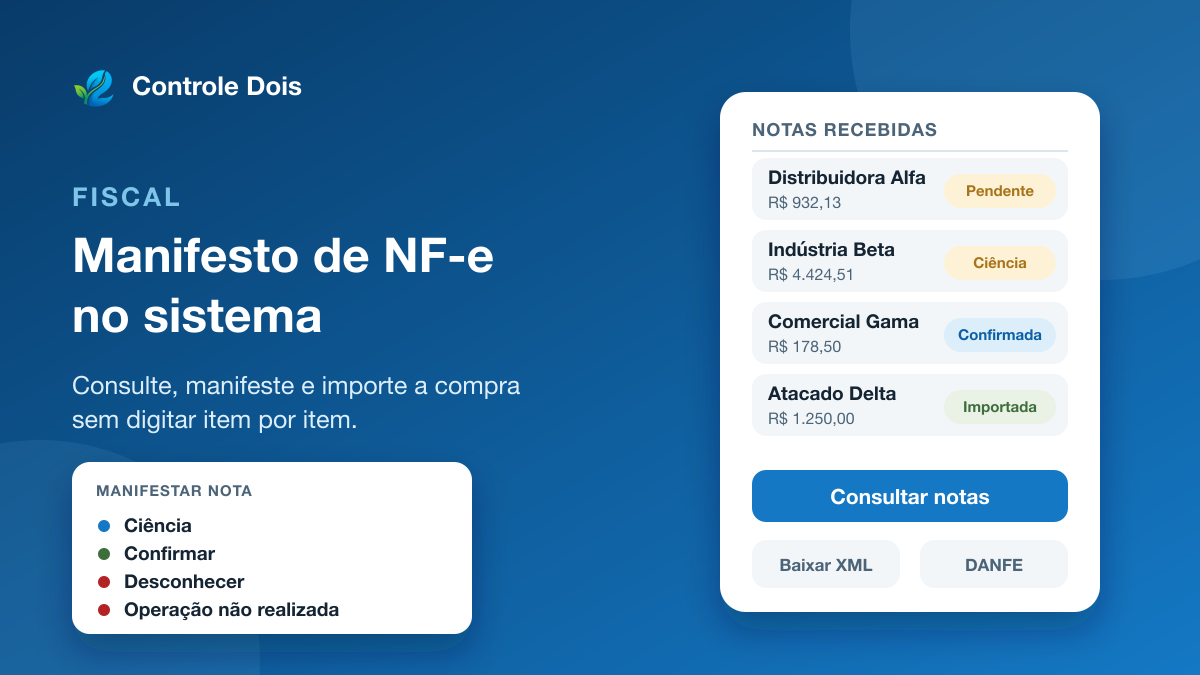 Ilustração da lista de notas recebidas com os status pendente, ciência e importada, ao lado do menu de manifestar com as quatro opções